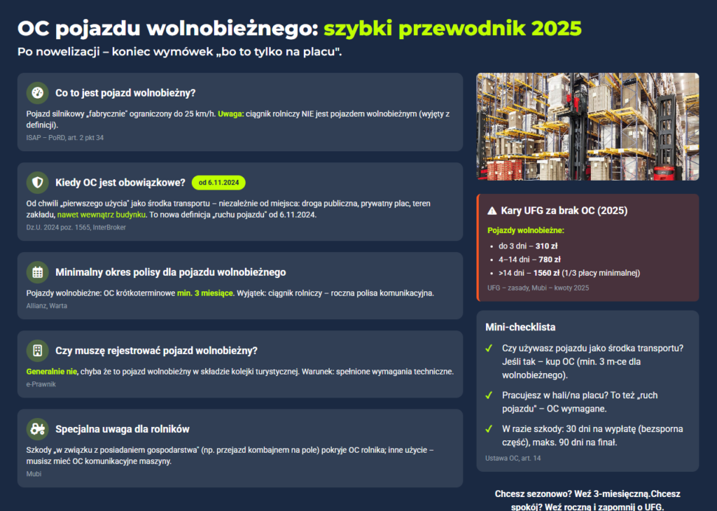 OC dla pojazdów wolnobieżnych – wszystko, co musisz wiedzieć po zmianach w 2024 roku 3 image 1