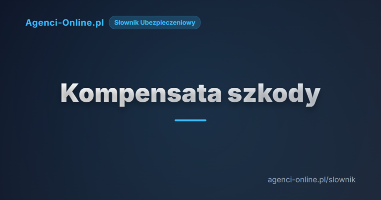 kompensata szkody
