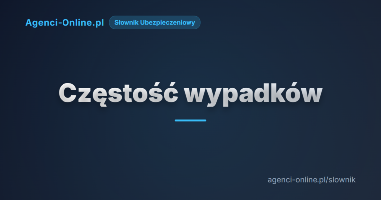 Częstość wypadków