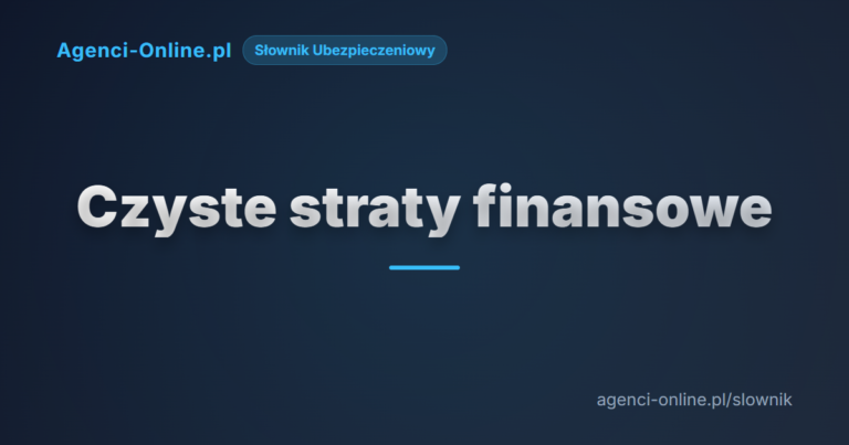 Czyste straty finansowe