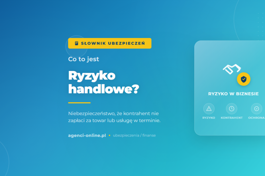 ryzyko handlowe