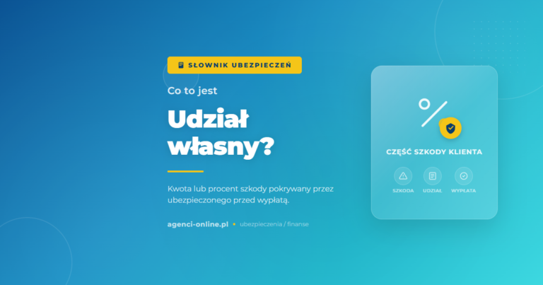 udzial wlasny
