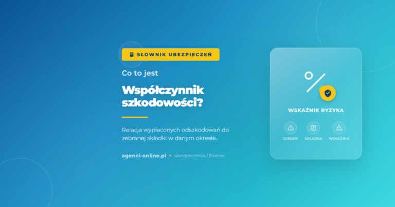 wspolczynnik szkodowosci