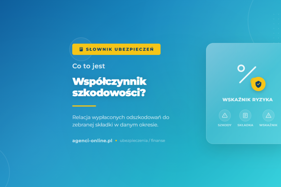 wspolczynnik szkodowosci